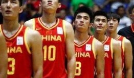 睢冉最新爆料消息新闻网,揭秘篮球界幕后真相与争议事件