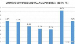 科研最新数据爆料,最新突破性发现解析