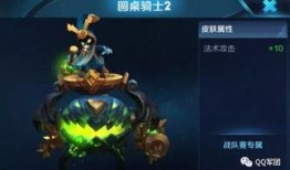 王者新爆料最新6款皮肤,六大神韵皮肤惊艳亮相，等你来鉴！