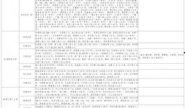 猴子未来爆料视频大全最新,视频大全背后的惊人真相