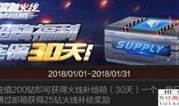 cf1月最新爆料活动,神秘活动即将开启，精彩内容抢先看！