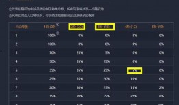 鸡哥爆料直播时间表最新,精彩内容抢先看