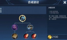 法术装备最新爆料,揭秘最新奇幻神器之谜