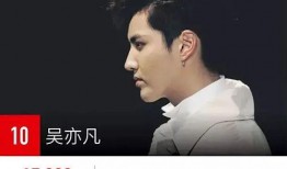 名人明星最新爆料大全图片,明星私照大揭秘！