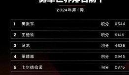 鸡哥爆料直播时间表最新,精彩内容抢先看