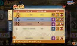 火影忍者手游最新爆料10.21