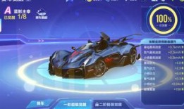 飞车手游爆料最新信息,极限竞速，全新赛道等你挑战！