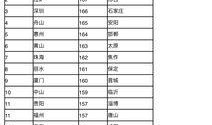 临汾爆料最新新闻网址,权威资讯一手掌握”
