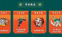 火影手游最新爆料今天直播,今日直播揭秘全新角色与技能！