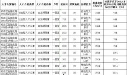 医院爆料视频最新消息大全,揭秘医疗行业背后真相